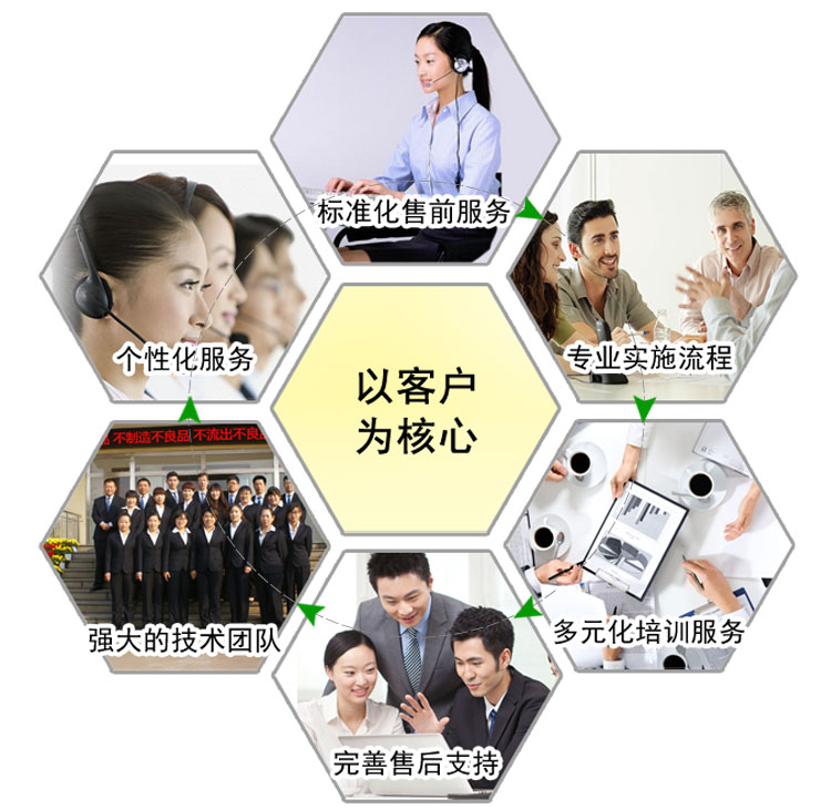 公司團(tuán)隊(duì) 公司團(tuán)隊(duì)