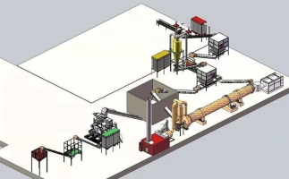 木屑顆粒機生產(chǎn)線會緩解環(huán)境壓力嗎？
